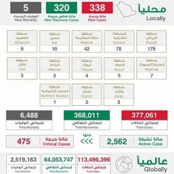 جامعة نجران تصدر تقريرها السنوي الأول للتعليم عن بُعد