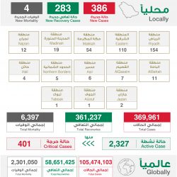 مركز الملك سلمان للإغاثة يدشن حملته الطبية التطوعية لجراحة المخ والأعصاب للبالغين والأطفال بمحافظة شبوة