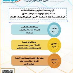 جوازات الجوف تشارك دولة الكويت الشقيقة الاحتفال بيومها الوطني “60”