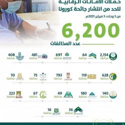 سمو أمير المدينة المنورة يتفقد مدينة الملك سلمان بن عبدالعزيز الطبية