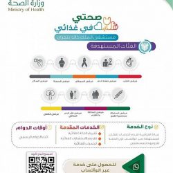 الهيئة الملكية بالجبيل تختتم حملتها التوعوية “طلعتنا احترازية”