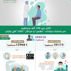 الفيصل يدشن غدًا مشروع الربط الإلكتروني بين الجهات بالمنطقة