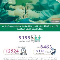 جامعة الباحة ممثلة في وكالة الجامعة لشؤون الطالبات تنظم لقاءً حوارياً حول الاحتفاء باليوم العالمي للمرأة