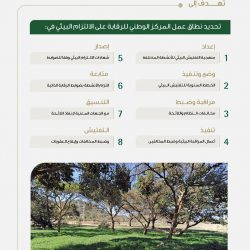 ” مدير تعليم المخواة ” يترأس عن بُعد اجتماع فريق ” مبادرة إتقان “