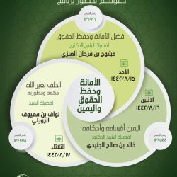 شركات استثمارية عالمية تتنافس لتنفيذ مشاريع ومبادرات أمانة الشرقية الاستثمارية