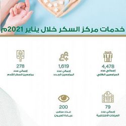 سمو أمير نجران يشيد بجهود الهلال الأحمر في المنطقة