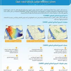 مساعدة مدير تعليم مكة تدشن فعاليات اليوم العالمي للدفاع المدني