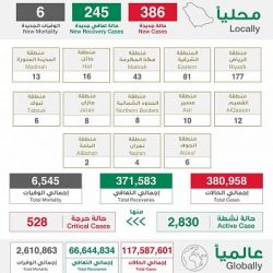 سمو الأمير مشعل بن ماجد ينوه بتوقيع اتفاقيات تعاون وتحول مبادرة جائزة أهالي جدة للمعلم المتميز