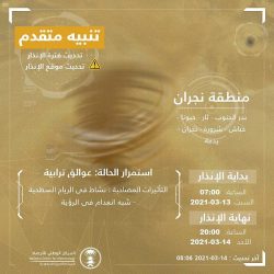 “مركز الملك سلمان” يواصل تنفيذ مشاريع الإمداد المائي والإصحاح البيئي بمحافظة حجة في اليمن