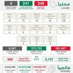 جامعة شقراء تختتم البرنامج الثاني من مبادرة تأهيل الكوادر الطبية لكورونا بحضور 670 مختص
