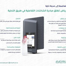 القوات الخاصة للأمن البيئي: عقوبة مخالفات محازات الصيد البري الخاصة غرامة تصل إلى مليون ريال