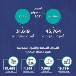 سمو أمير القصيم يستقبل الرئيس التنفيذي لهيئة المكتبات