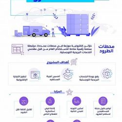 سمو أمير منطقة مكة المكرمة يرأس اجتماع هيئة تطوير المنطقة