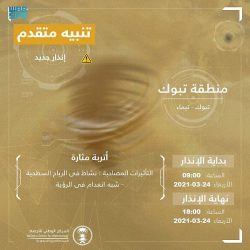 “الغذاء والدواء” و “التعاون الإسلامي” تختتمان ورش التدريب المشتركة