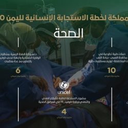 أكثر من 3 آلاف مستفيد من مركز السكر والغدد الصماء بحفر الباطن