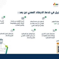 أكثر من 42 ألف مستفيد من خدمات برنامج السكري بصحة عسير