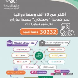 “المركز الوطني للأرصاد”: عوائق ترابية على منطقة المدينة المنورة