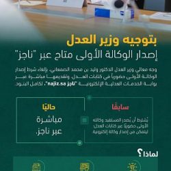 أكثر من 30 الف وصفة دوائية عبر خدمة ” وصفتي ” بصحة جازان خلال شهر فبراير لعام 2021 م*