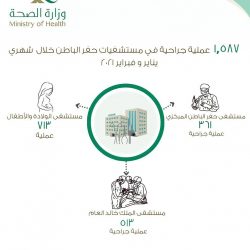 سمو أمير القصيم : مجلس الفتيات طموح وفاعل في مبادراته وبرامجه لدعم وتمكين المرأة