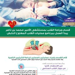 ورد الطائف 16 يزهر بشعار ” ورد الطائف يجمعنا”