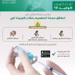 بمناسبة اليوم العالمي للمرأة “إضاءات قانونية حول حقوق المرأة” جلسة حوارية أقامتها جمعية كيان للأيتام بالتعاون مع هيئة حقوق الإنسان