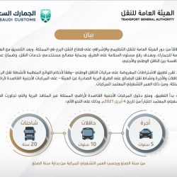 “المعافا” يتفقّد سير اختبارات الفصل الثاني في مدارس تعليم بيش