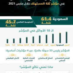 سمو محافظ حفر الباطن يفتتح اللقاء الأول لوحدات التدريب التقني والمهني