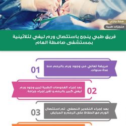 “الغذاء والدواء” تسحب قطن”Care Plus” الطبي لعدم تسجيله