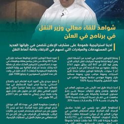 منح تصاريح العمرة والصلاة في الحرمين للمحصنين من كورونا