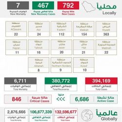 القوات الخاصة للأمن البيئي تضبط كميات من الحطب المحلي المستخدم لأغراض تجارية