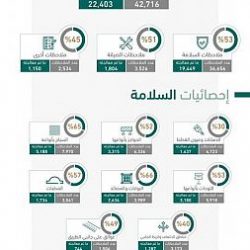 نقاء تطلق حملتها “#عيش_بنقاء تزامناً مع شهر رمضان المبارك