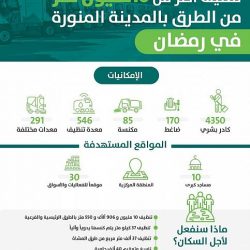 سمو أمير الشرقية يستقبل رئيس مجلس التجمع الصحي بالأحساء