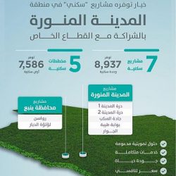 تراحم تبوك تطلق خدمة التبرع لأسر السجناء عبر رسائل الـ ” SMS “