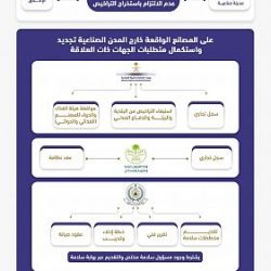 #رئاسة_شؤون_الحرمين تفعل خدمة نقل كبار السن والأشخاص ذوي الإعاقة بالساحات الشرقية والغربية