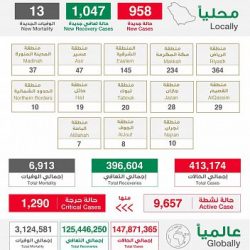 “هدف”: دعم توظيف 25 ألف مواطن ومواطنة للعمل في 7930 منشأة خلال شهر مارس