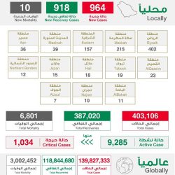 لجنة الاقتصاد والطاقة بمجلس الشورى تجتمع بمحافظ ومسؤولي الهيئة السعودية للمواصفات والمقاييس والجودة