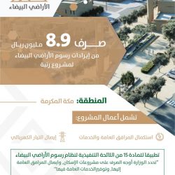 “الشؤون الإسلامية” تنفذ برنامج خادم الحرمين الشريفين لتفطير الصائمين في عدد من المُدن الباكستانية