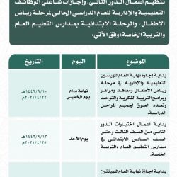 إدارة مطابع القوات المسلحة تخرج الدورة التأسيسية الأولى والدورة المتقدمة الثانية في مجال فنيين المطابع