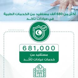 لليوم الـ 60 الشؤون الإسلامية تغلق 17 مسجد مؤقتاً في 7 مناطق بعد ثبوت 17 حالة إصابة كورونا وتعيد فتح 15 مسجد