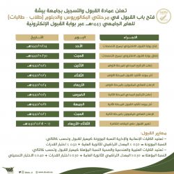 *مدير عام فرع الرئاسة العامة لهيئة الأمر بالمعروف بالمنطقة الشرقية يقوم بجولة تفقدية على هيئة محافظة القطيف *