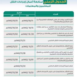 الزكاة والضريبة والجمارك تُحبط محاولتي تهريب أكثر من 306 كجم من الحشيش