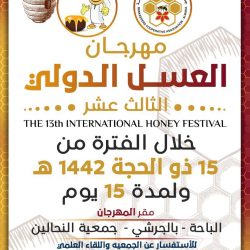 صحة الشرقية : تكثيف الجولات التفتيشية على المنتجعات السياحية والأماكن العامة خلال عيد الفطر