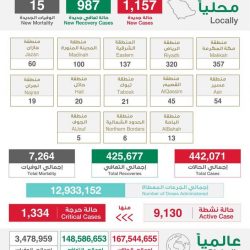 سمو أمير منطقة مكة المكرمة يرأس مجلس نظارة وقف الملك عبدالعزيز للعين العزيزية