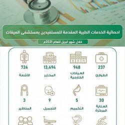 من الكوفة إلى مكة.. وزير الثقافة: نعمل على إدراج “درب زبيدة” لقائمة التراث العالمي