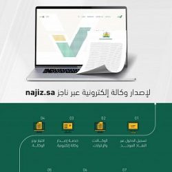 الديوان العام للمحاسبة يقيم ندوة بعنوان ” مستقبل العمل الرقابي الحكومي في ظل التحول الرقمي والذكاء الاصطناعي”