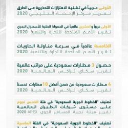 الهلال بطلا للدوري السعودي للمرة الـ17 في تاريخه