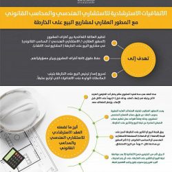 أكثر من 113 ألف مستفيد من خدمات عيادات “تطمن” بالطائف