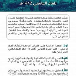 مدير تعليم جازان : التقويم الدراسي الجديد يتماشى مع رؤية المملكة ويسهم في تجويد المخرجات وتحسين نواتج التعلم