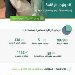 تقنية بيشة تحقق المركز الأول على مستوى كليات المملكة