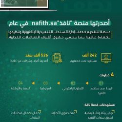 جامعة حائل توقّع اتفاقية تعاون مشترك مع جامعة المستقبل في مجال برامج الدراسات العليا